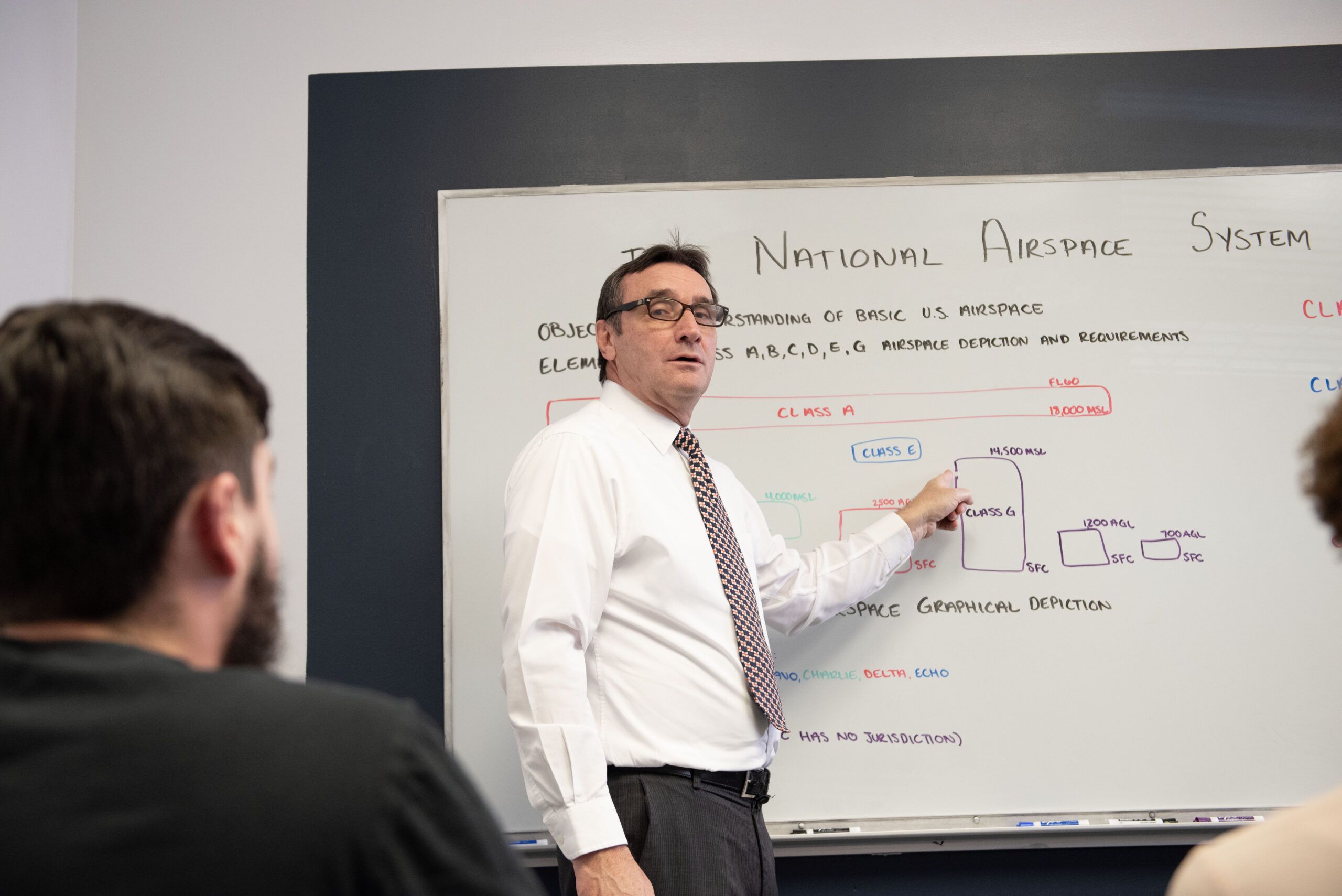 American Flyers|Sport Pilot Airspace Endorsement